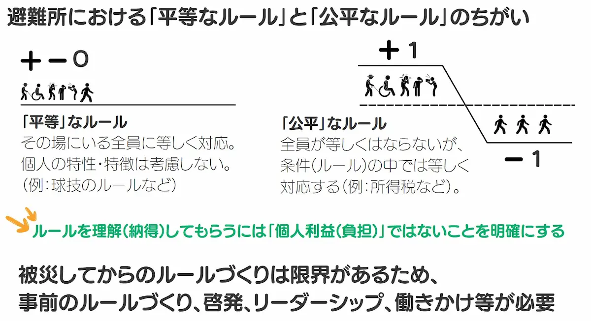 rule_001