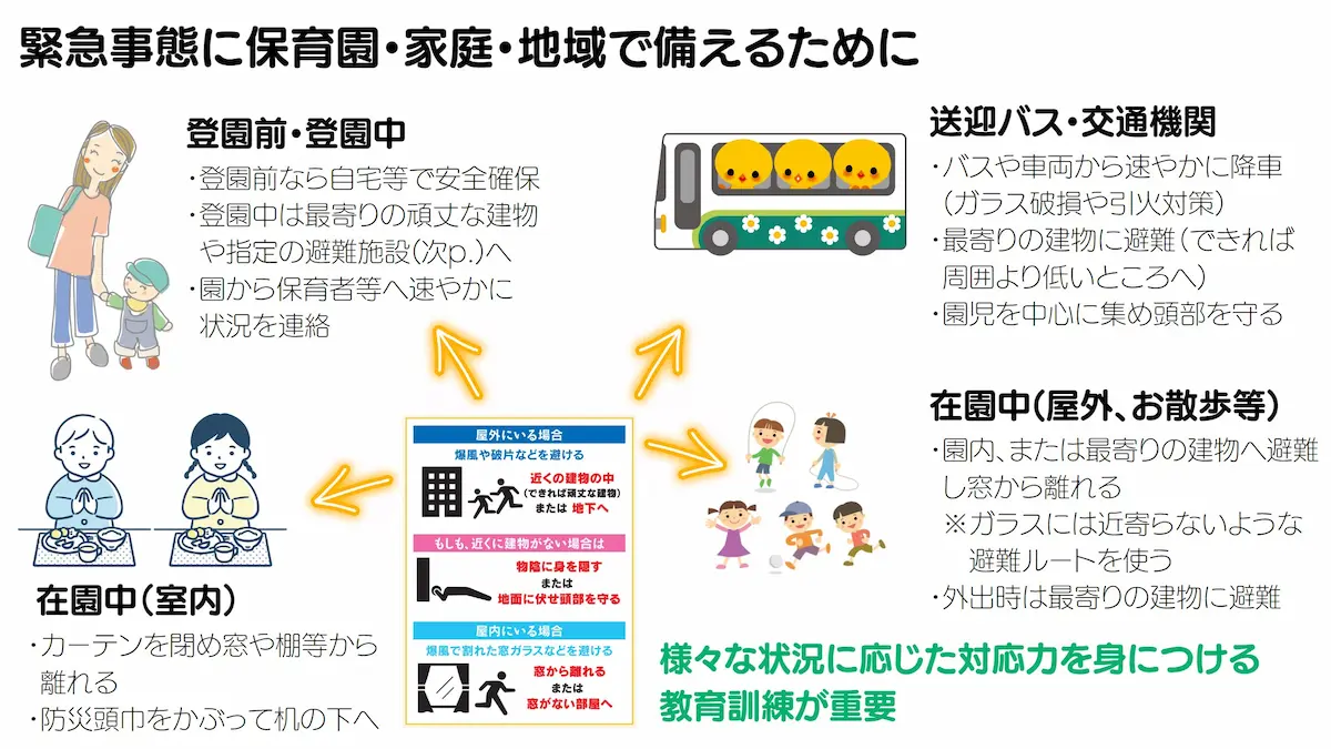 hoikuen_jalert