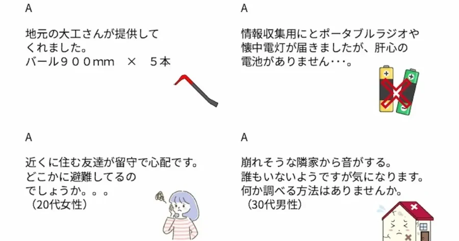 DICEカードラベル屋さん10用サンプル.zip